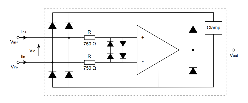 位置电路 - STMicroelectronics TSX582双通道运算放大器